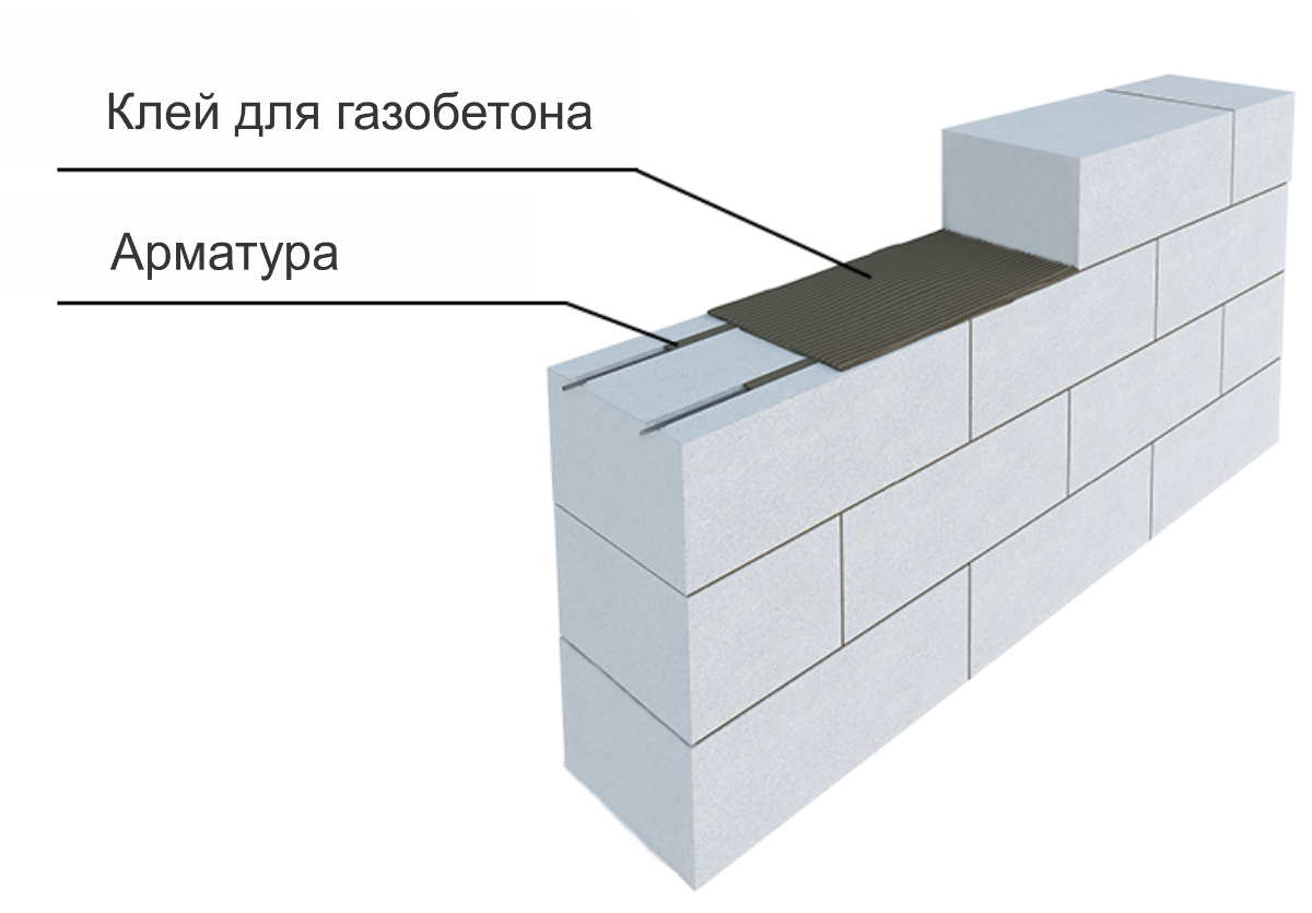 Заголовок